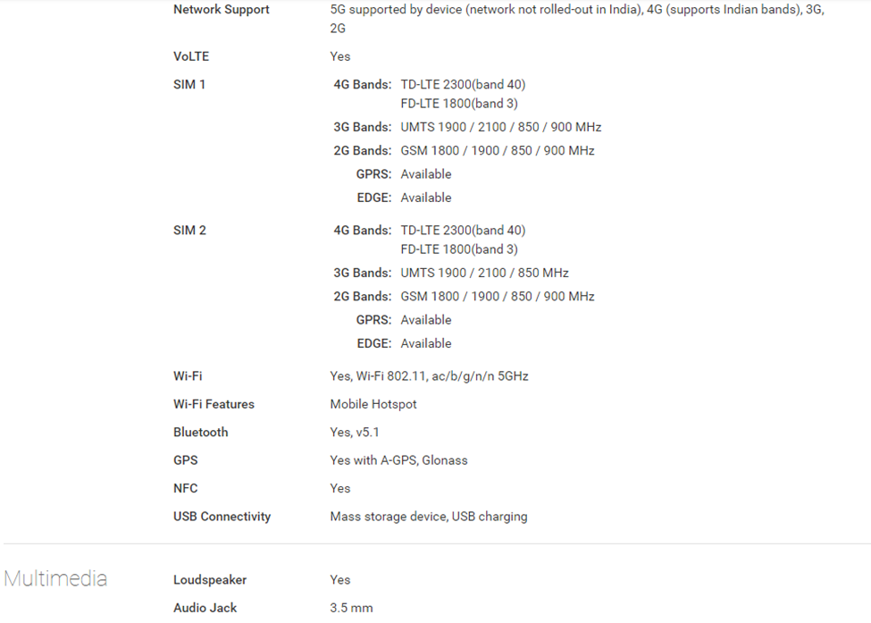 Xiaomi 11i HyperCharge Specifications